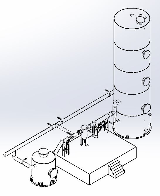 Industrial Plant Equipment